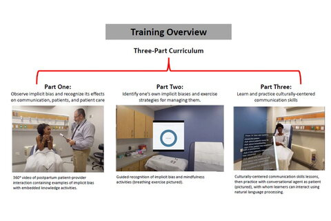 Scenes from the virtual reality video depict a Black woman patient’s interaction with her white male physician